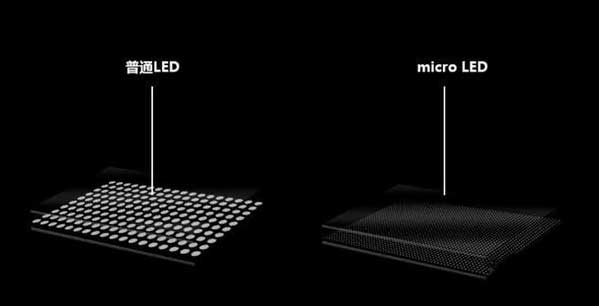 榆社苹果手机维修分享什么时候会用上MicroLED屏？ 