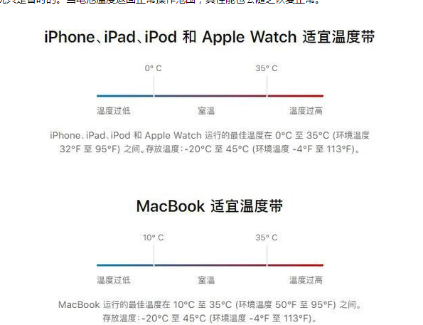 榆社苹果13维修分享iPhone 13耗电越来越快怎么办 