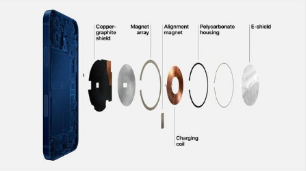 榆社苹果手机维修分享iPhone 12真的会威胁身体健康吗 